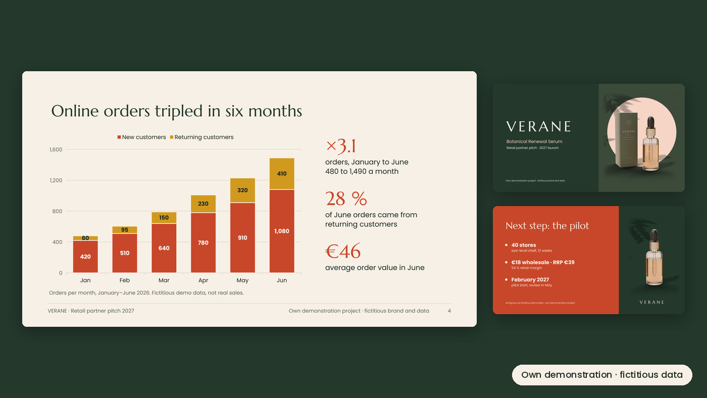 Editable 6-slide pitch deck in PowerPoint